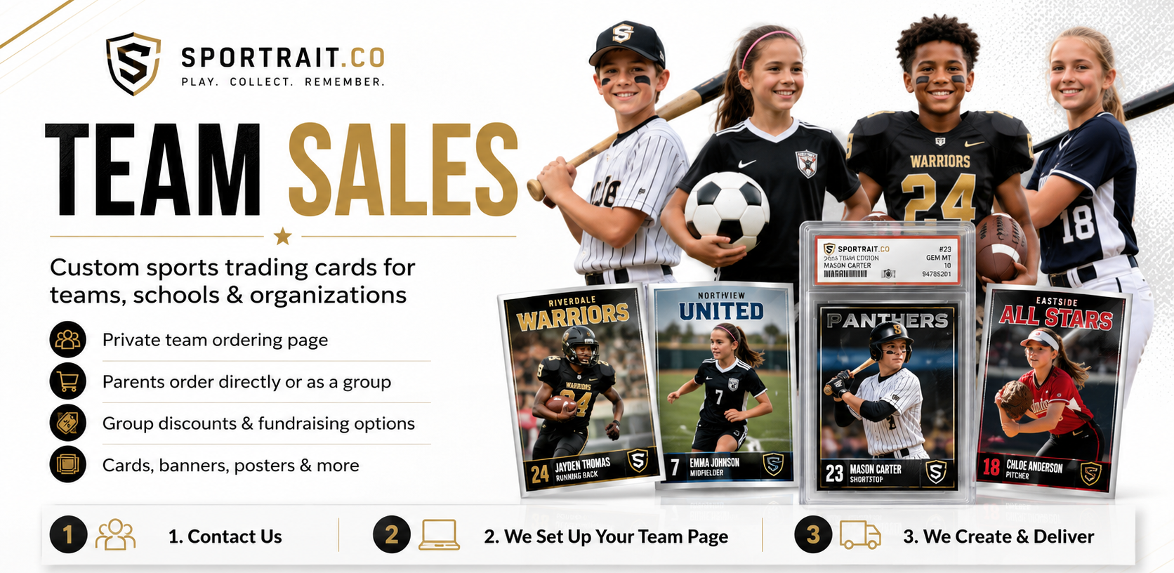 Team Sales - Custom sports trading cards for teams, schools and organizations